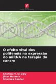 O efeito vital dos polifenóis na expressão do miRNA na terapia do cancro