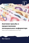 Anatomiq pros'by o predostawlenii potencial'nogo informatora Anatomiq pros'by o predostawlenii potencial'nogo informatora