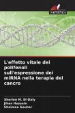 L'effetto vitale dei polifenoli sull'espressione dei miRNA nella terapia del cancro