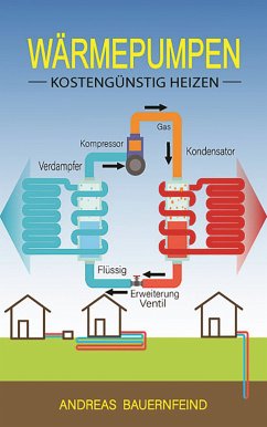 Wärmepumpen (eBook, ePUB) - Bauernfeind, Andreas; Bauernfeind, Andreas