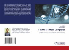 Schiff Base Metal Complexes