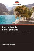 Le comble de l'antagonisme