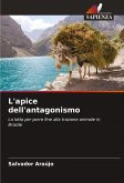 L'apice dell'antagonismo