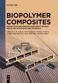 Biopolymer Composites Biopolymer Composites
