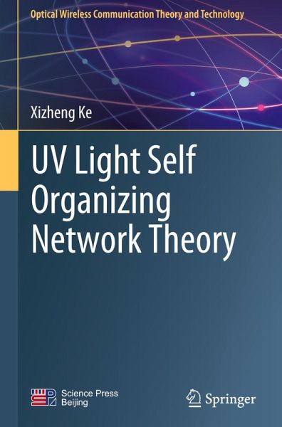 UV Light Self Organizing Network Theory UV Light Self Organizing Network Theory