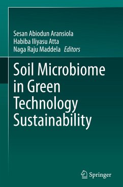 Cover Soil Microbiome in Green Technology Sustainability