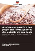 Analyse comparative des propriétés antioxydantes des extraits de son de riz