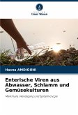 Enterische Viren aus Abwasser, Schlamm und Gemüsekulturen