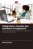 Intégration visuelle des solutions d'ingénierie Intégration visuelle des solutions d'ingénierie