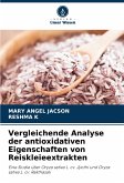 Vergleichende Analyse der antioxidativen Eigenschaften von Reiskleieextrakten