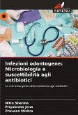 Infezioni odontogene: Microbiologia e suscettibilità agli antibiotici