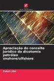 Apreciação do conceito jurídico da dicotomia petróleo onshore/offshore