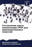 Sostawlenie karty kompetencij CPSP dlq proizwodstwennyh otraslej Sostawlenie karty kompetencij CPSP dlq proizwodstwennyh otraslej