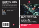 Impacto das práticas de TQM nas práticas de SCM e no desempenho organizacional