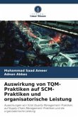 Auswirkung von TQM-Praktiken auf SCM-Praktiken und organisatorische Leistung