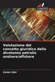 Valutazione del concetto giuridico della dicotomia petrolio onshore/offshore