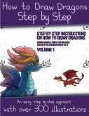 How to Draw Dragons Step by Step (eBook, ePUB)