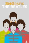 The Beatles  (Restauflage)