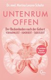 Untenrum offen - Der Beckenboden nach der Geburt  (Mängelexemplar)