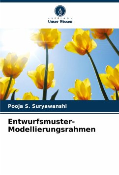 Cover Entwurfsmuster-Modellierungsrahmen