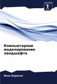Komp'üternoe modelirowanie landshafta