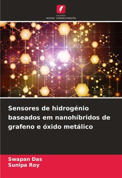 Sensores de hidrogénio baseados em nanohíbridos de grafeno e óxido metálico - Das, Swapan;Roy, Sunipa