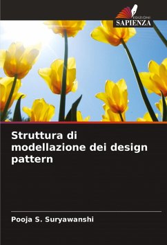 Struttura di modellazione dei design pattern - S. Suryawanshi, Pooja