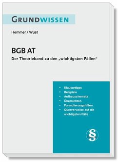 Cover Grundwissen BGB AT