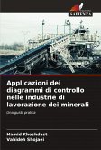 Applicazioni dei diagrammi di controllo nelle industrie di lavorazione dei minerali