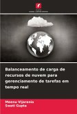 Balanceamento de carga de recursos de nuvem para gerenciamento de tarefas em tempo real