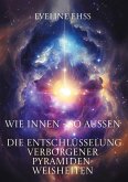 WIE INNEN - SO AUSSEN