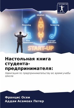 Cover Nastol'naq kniga studenta-predprinimatelq: