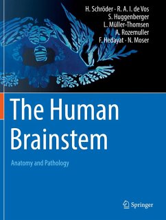 Cover The Human Brainstem