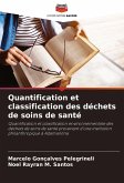 Quantification et classification des déchets de soins de santé