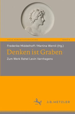 Cover Denken ist Graben
