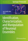 Identification, Characterization, and Manipulation of Neuronal Ensembles
