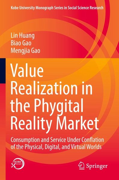 Value Realization in the Phygital Reality Market