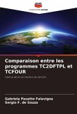 Comparaison entre les programmes TC2DFTPL et TCFOUR Comparaison entre les programmes TC2DFTPL et TCFOUR