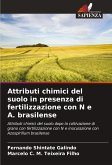 Attributi chimici del suolo in presenza di fertilizzazione con N e A. brasilense