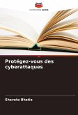 Protégez-vous des cyberattaques