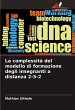 La complessità del modello di... - Bild 1