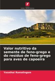 Valor nutritivo da semente de feno-grego e do resíduo de feno-grego para aves de capoeira