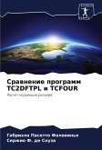 Srawnenie programm TC2DFTPL i TCFOUR Srawnenie programm TC2DFTPL i TCFOUR