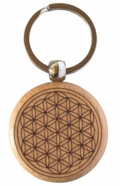 Cover Schlüsselanhänger 