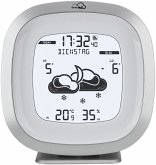 TFA TFAme 35.8101.54 WLAN Wetterstation TFA TFAme 35.8101.54 WLAN Wetterstation
