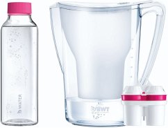 Cover BWT AQUAlizer Home manual 125626883 inkl. Glasflasche