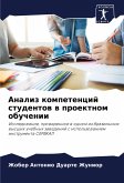Analiz kompetencij studentow w proektnom obuchenii
