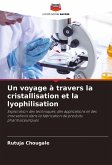 Un voyage à travers la cristallisation et la lyophilisation