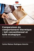 Comparaison du comportement thermique : toit conventionnel et tuile écologique