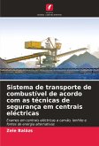 Sistema de transporte de combustível de acordo com as técnicas de segurança em centrais eléctricas